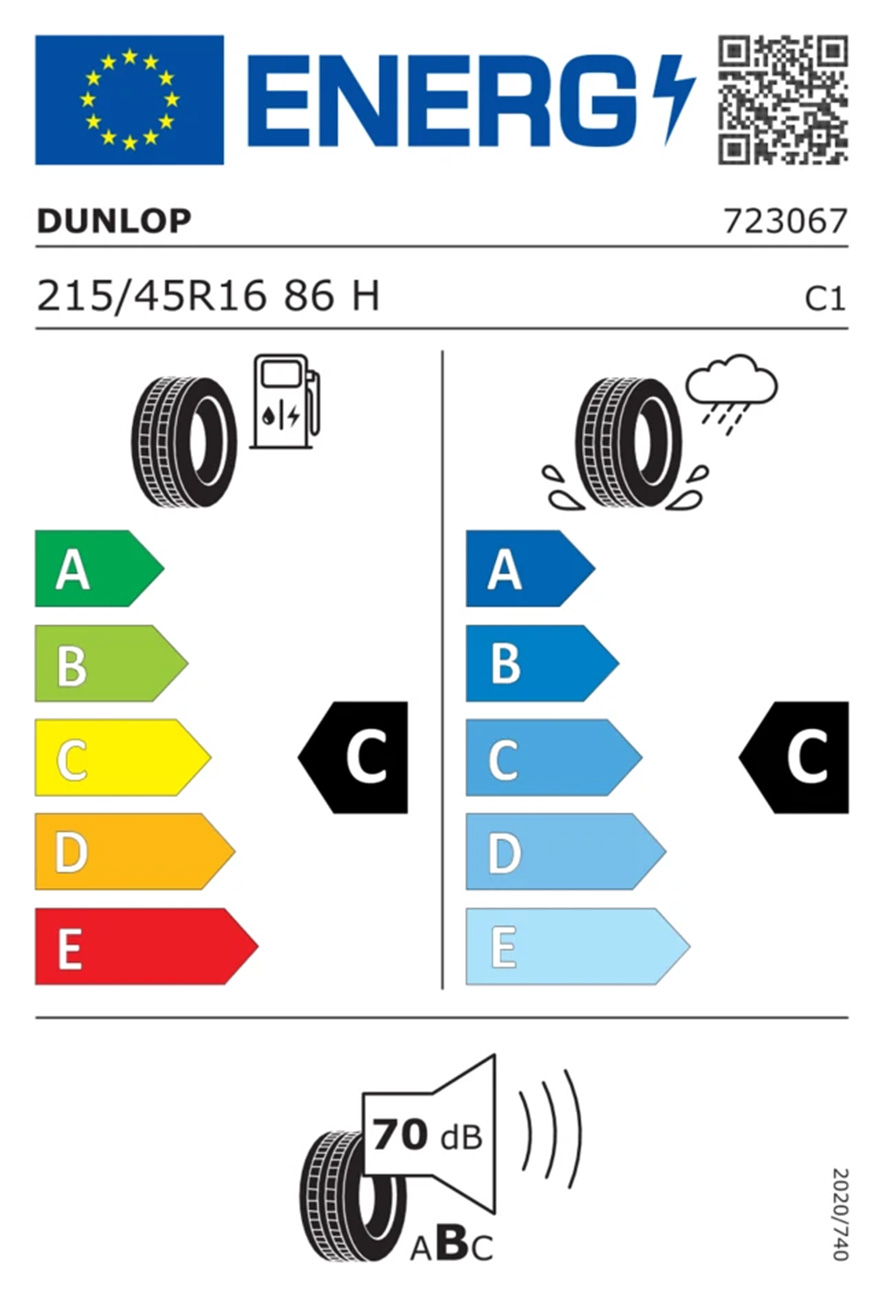 Dunlop